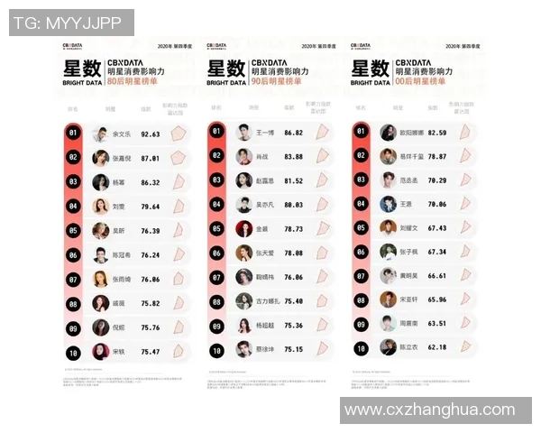 80后足球球星数量盘点及其在中国足球历史中的地位分析