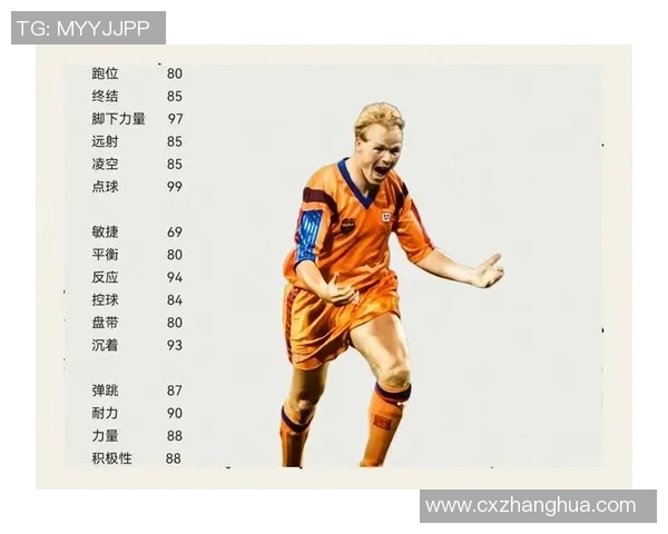 一球成名的十大足球巨星及其传奇瞬间解析