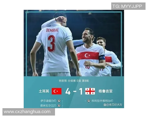 世界杯巨星凯恩领衔英格兰队挑战全球巅峰荣耀，决战足球盛宴