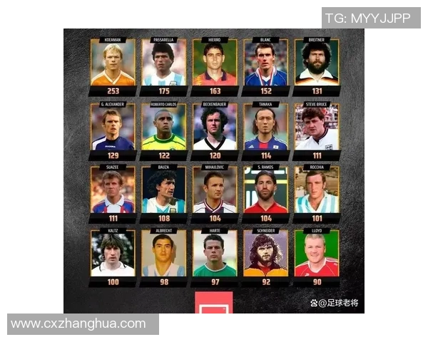 中国十大足球球星排名揭秘 谁是当代中国足坛的真正巨星 中国十大足球球星排名揭秘 谁是当代中国足坛的真正巨星